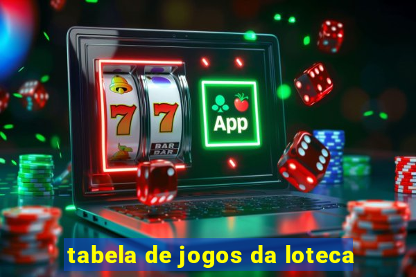 tabela de jogos da loteca